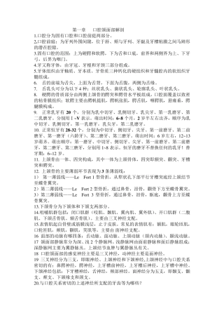 口腔医学重点