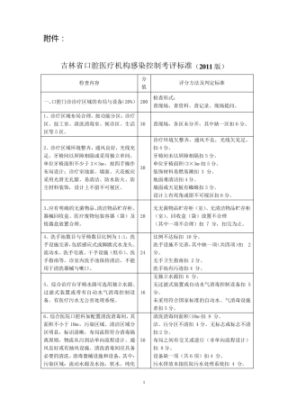 口腔医疗机构标准