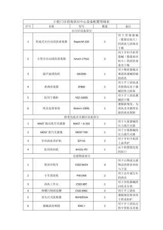 口腔医院消毒供应配置明细及参数