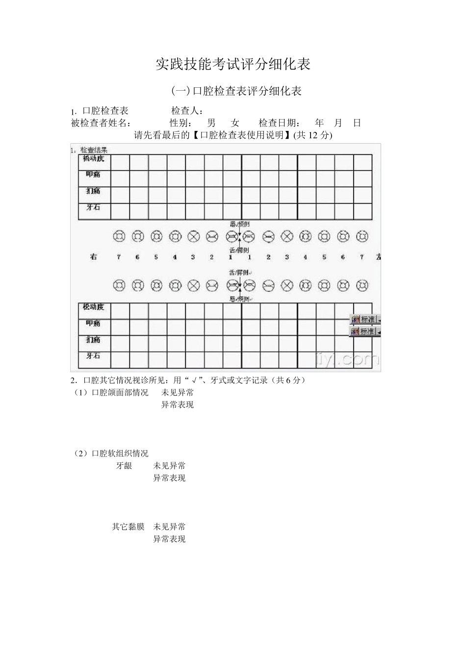 口腔执业医师实践技能考试评分标准细化表(考官用表)_第1页