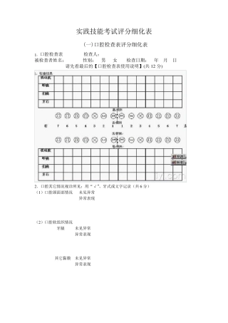 口腔执业医师实践技能考试评分标准细化表(考官用表)