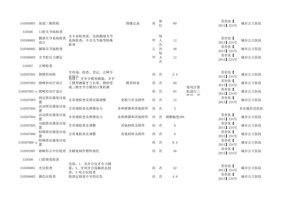 口腔收费项目·_第3页