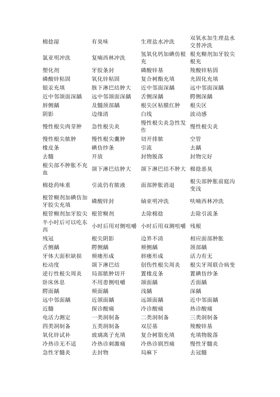 口腔病历书写规范词汇_第2页