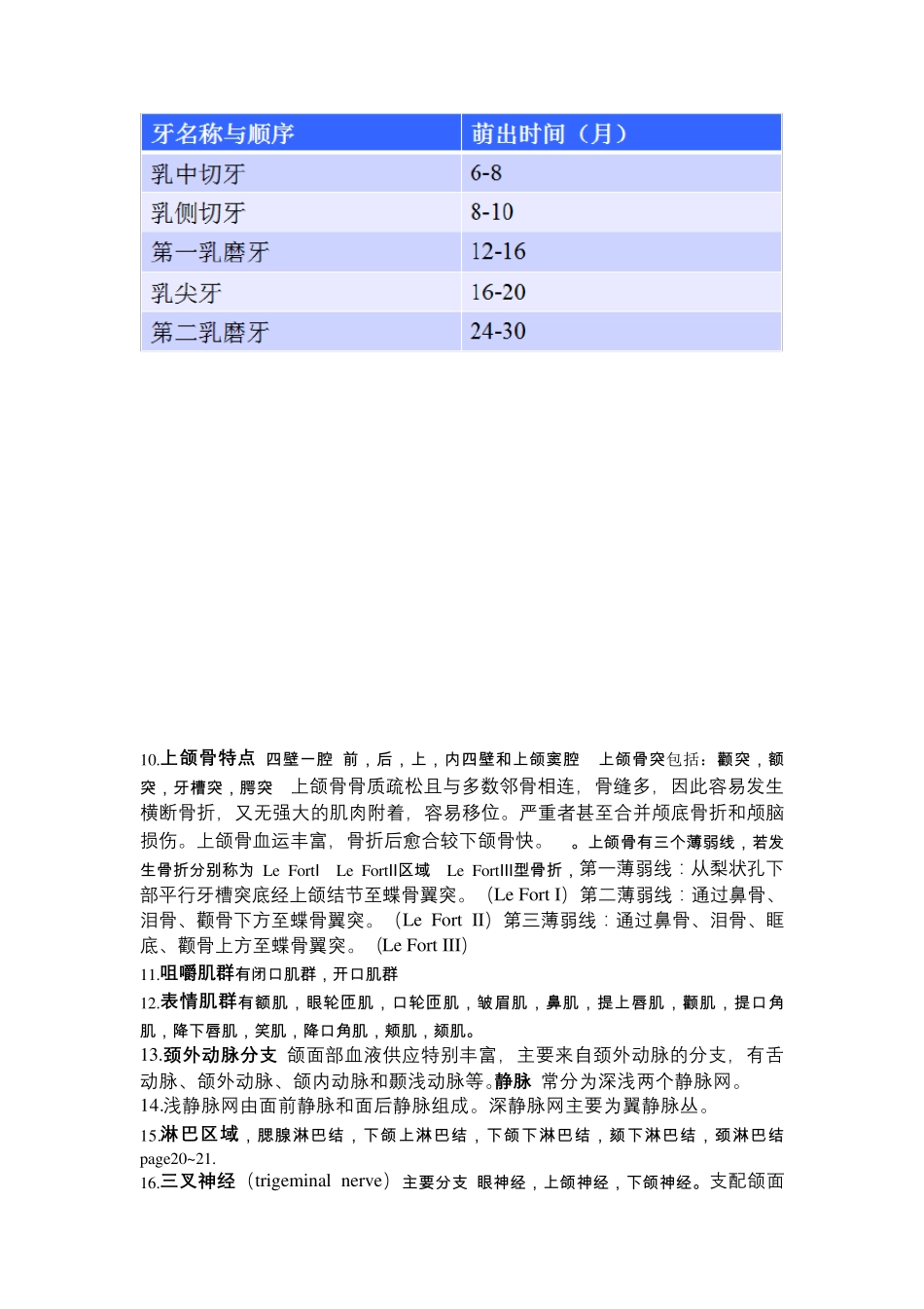 口腔知识点总结_第2页