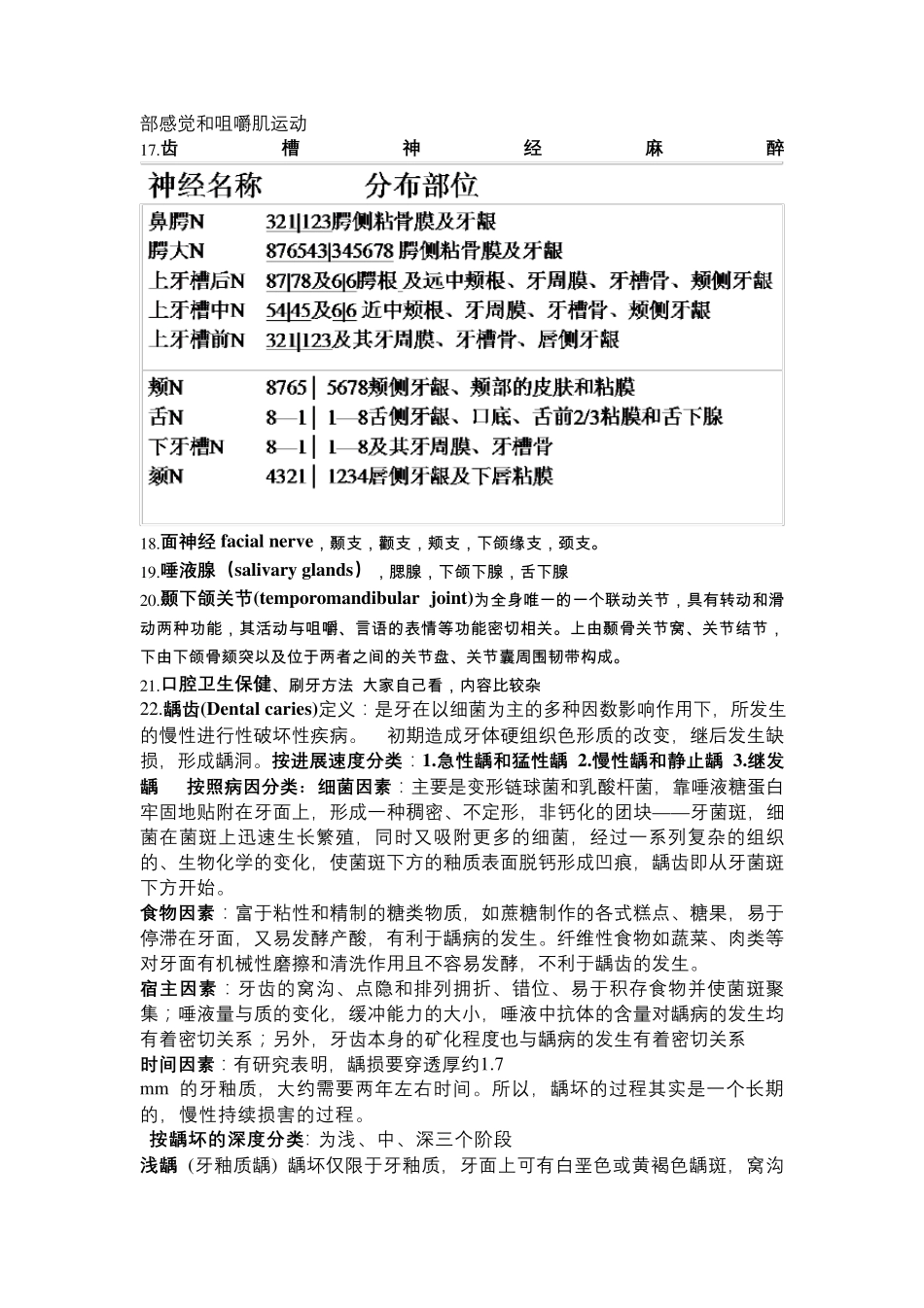 口腔知识点总结_第3页