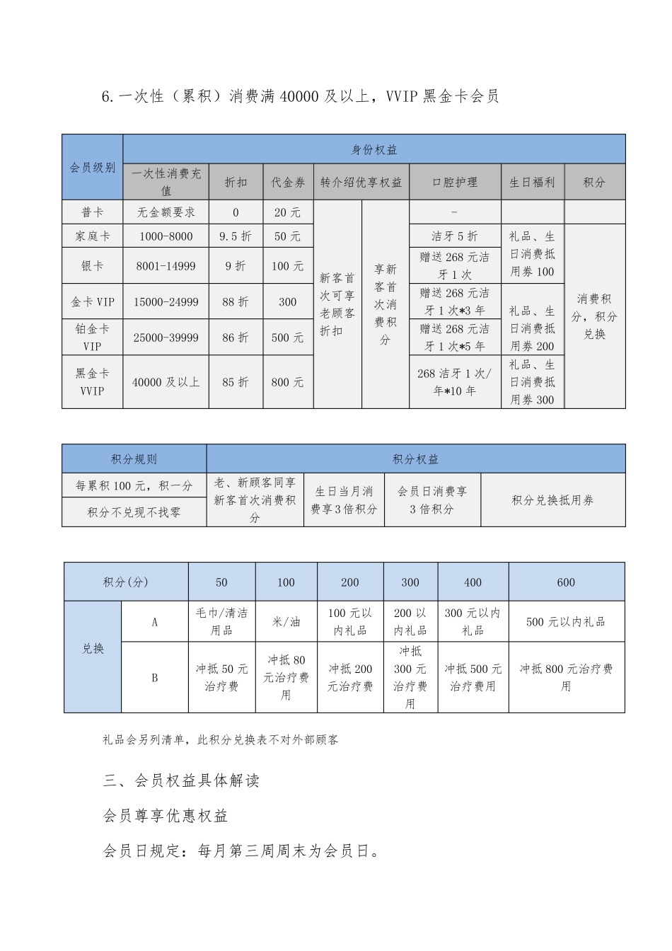 口腔科会员制度_第2页