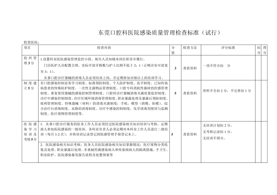 口腔科医院感染质量的管理检查标准_第1页