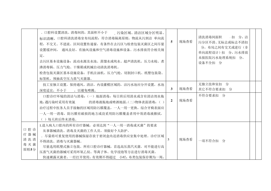 口腔科医院感染质量的管理检查标准_第3页