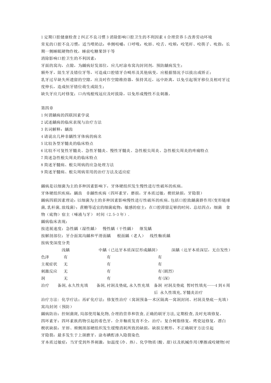 口腔科学复习重点+名词解释+简答_第2页