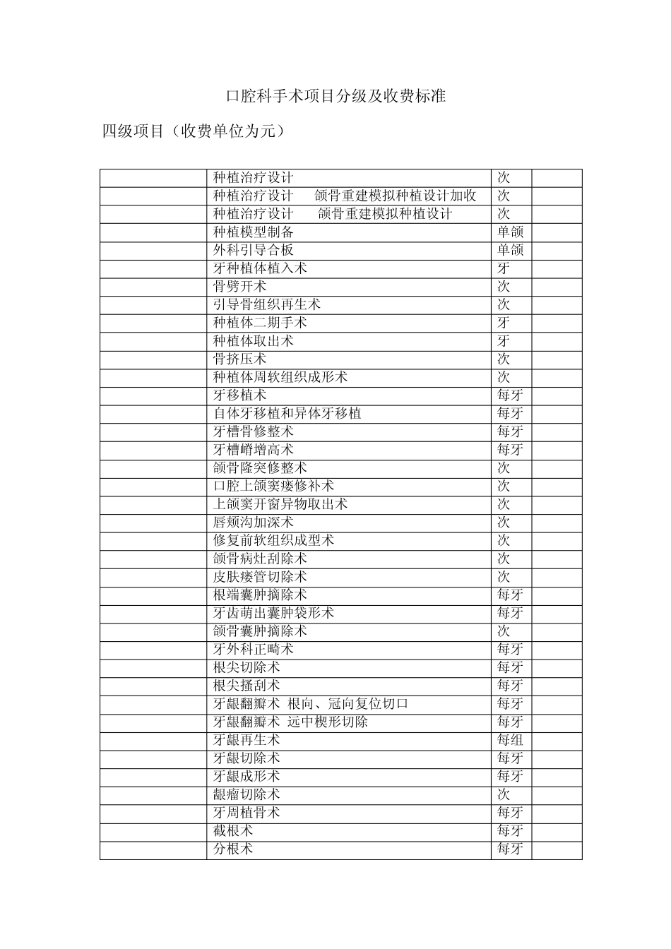 口腔科手术治疗分级及收费标准_第1页