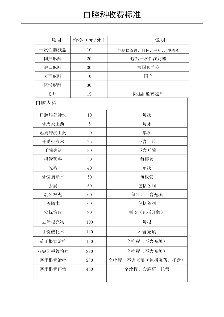 口腔科收费标准实用排版_第1页