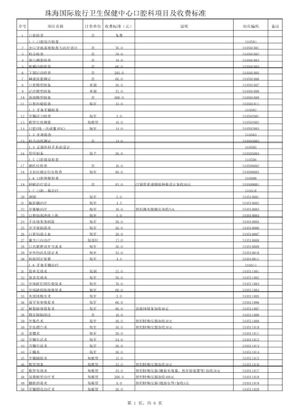 口腔科项目及收费标准