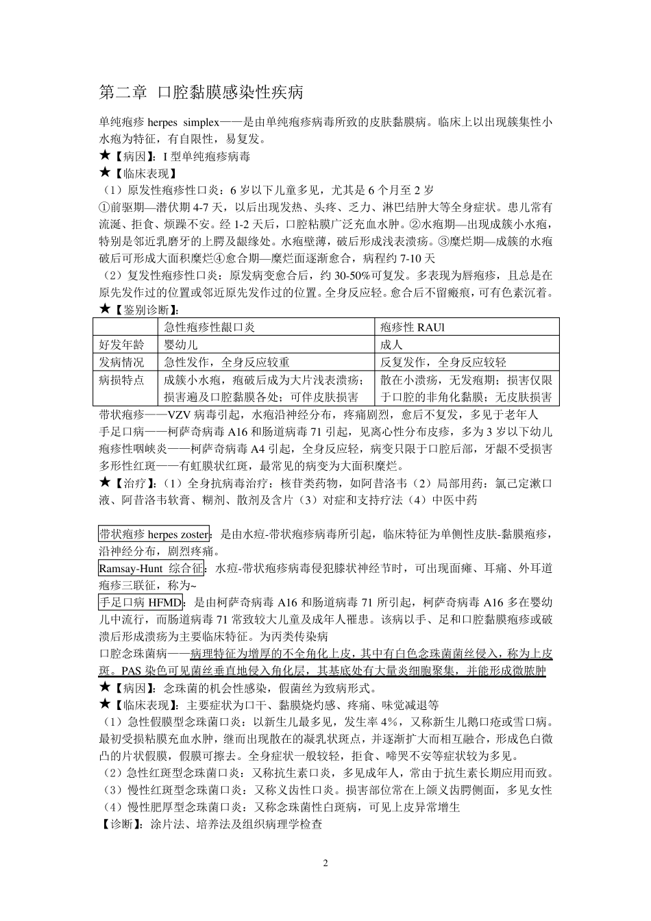 口腔粘膜病学个人整理_第2页