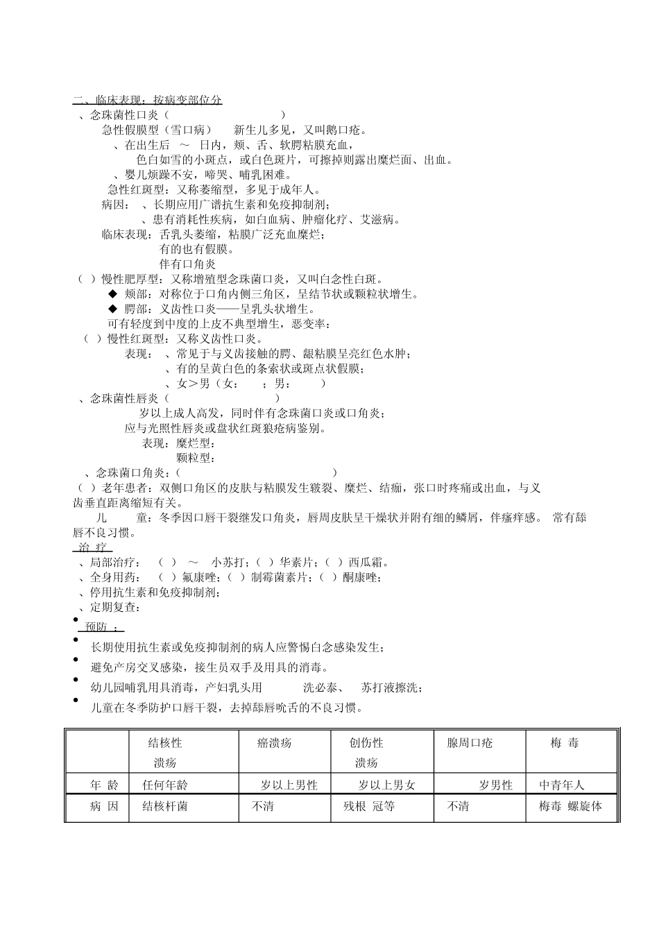 口腔粘膜病学复习资料_第2页