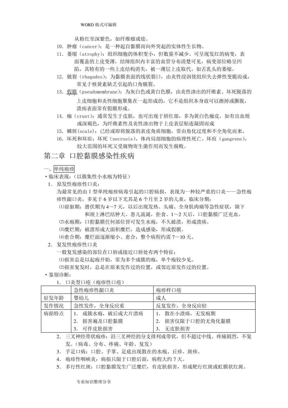 口腔粘膜病学重点总结_第2页