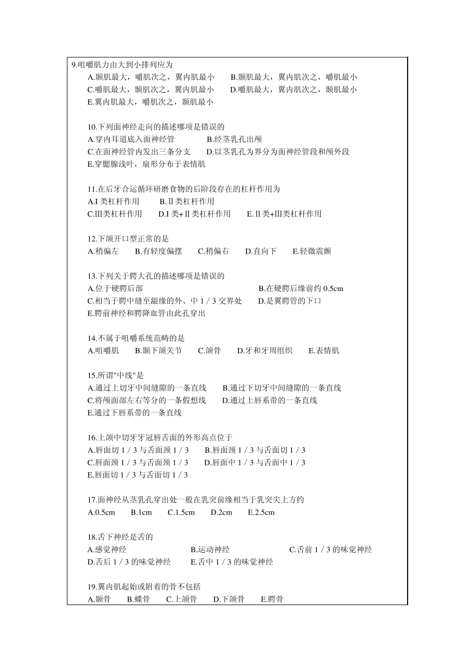 口腔解剖生理学试卷A_第2页