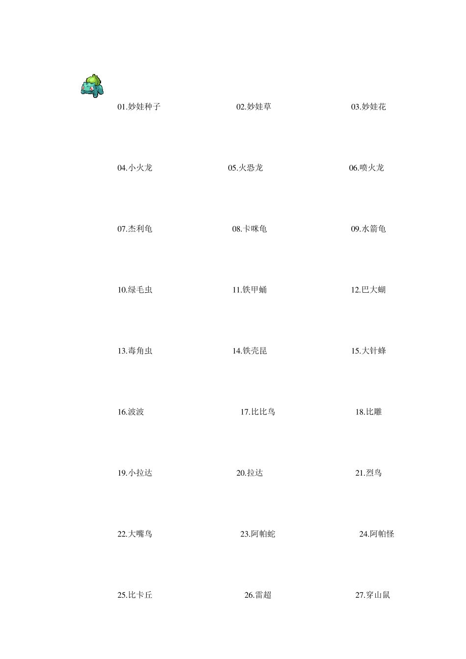 口袋妖怪(宠物小精灵)1至649图鉴..宠物训练,图鉴_第1页