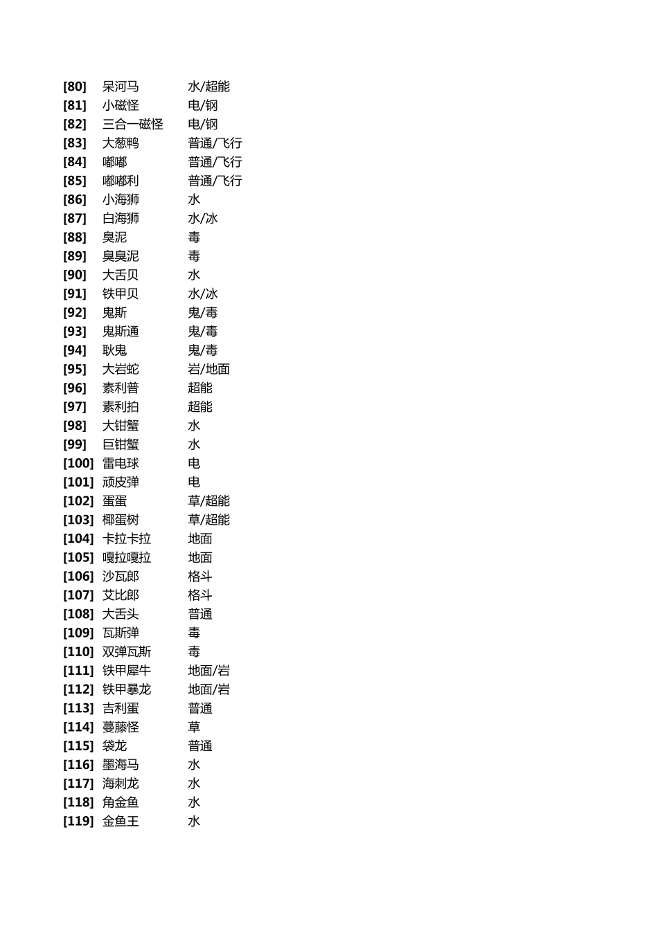 口袋妖怪(黑白)649全PM资料+捕捉获得最新整理(捕获地点中文)_第3页