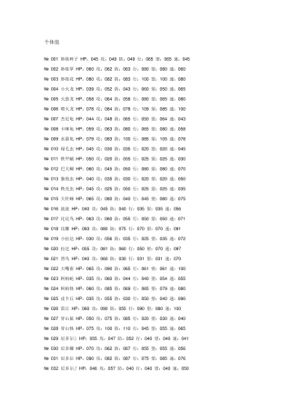 口袋妖怪386个体值及努力值表