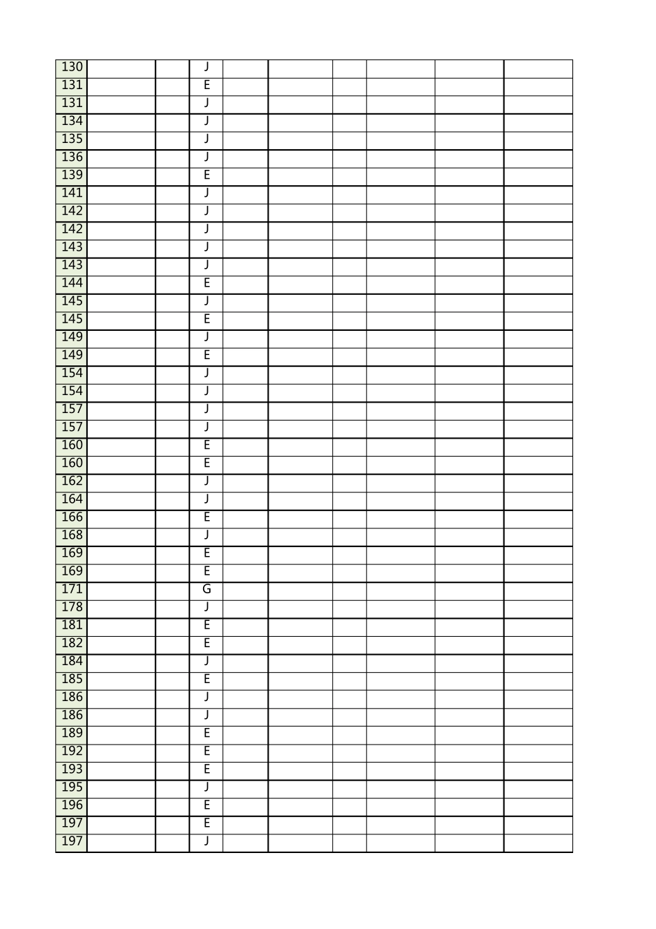 口袋妖怪oras全pm配招及努力分配参考_第3页