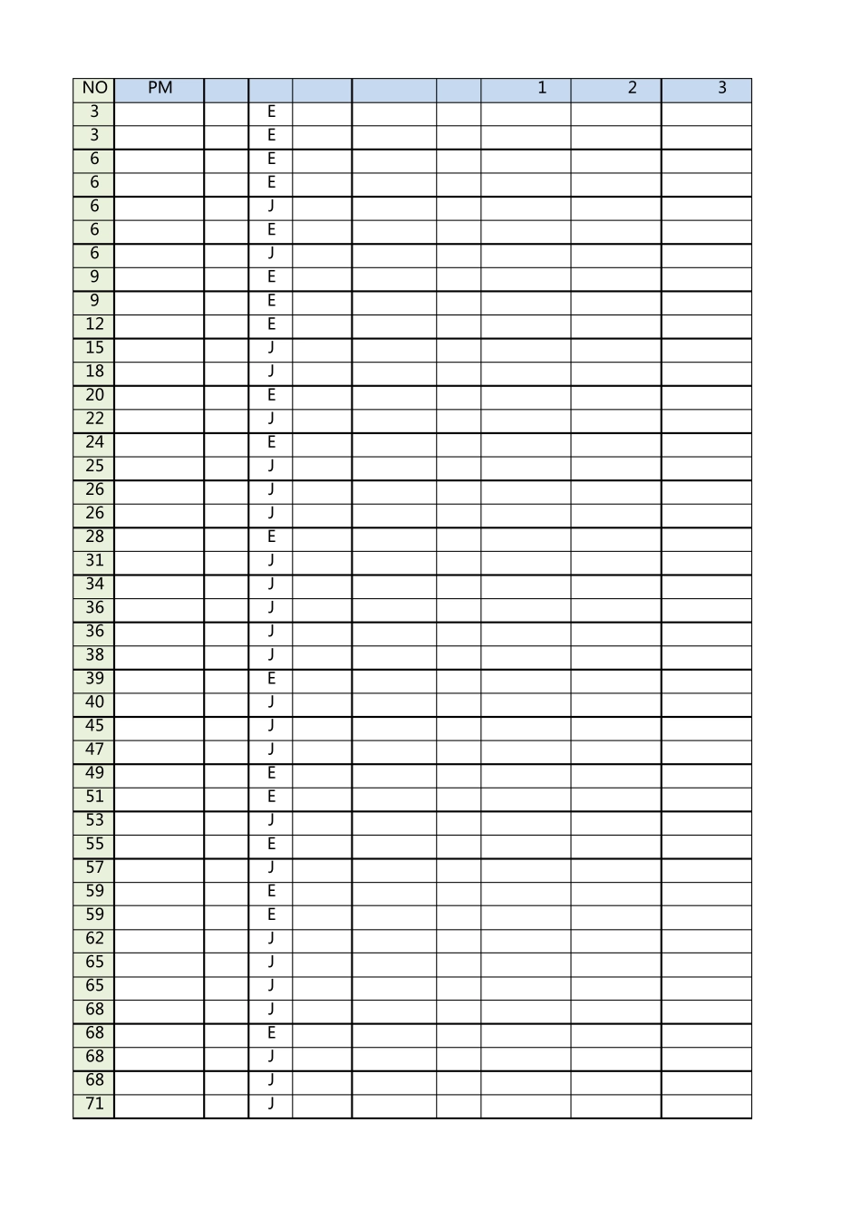 口袋妖怪xy全pm配招及努力分配参考_第1页