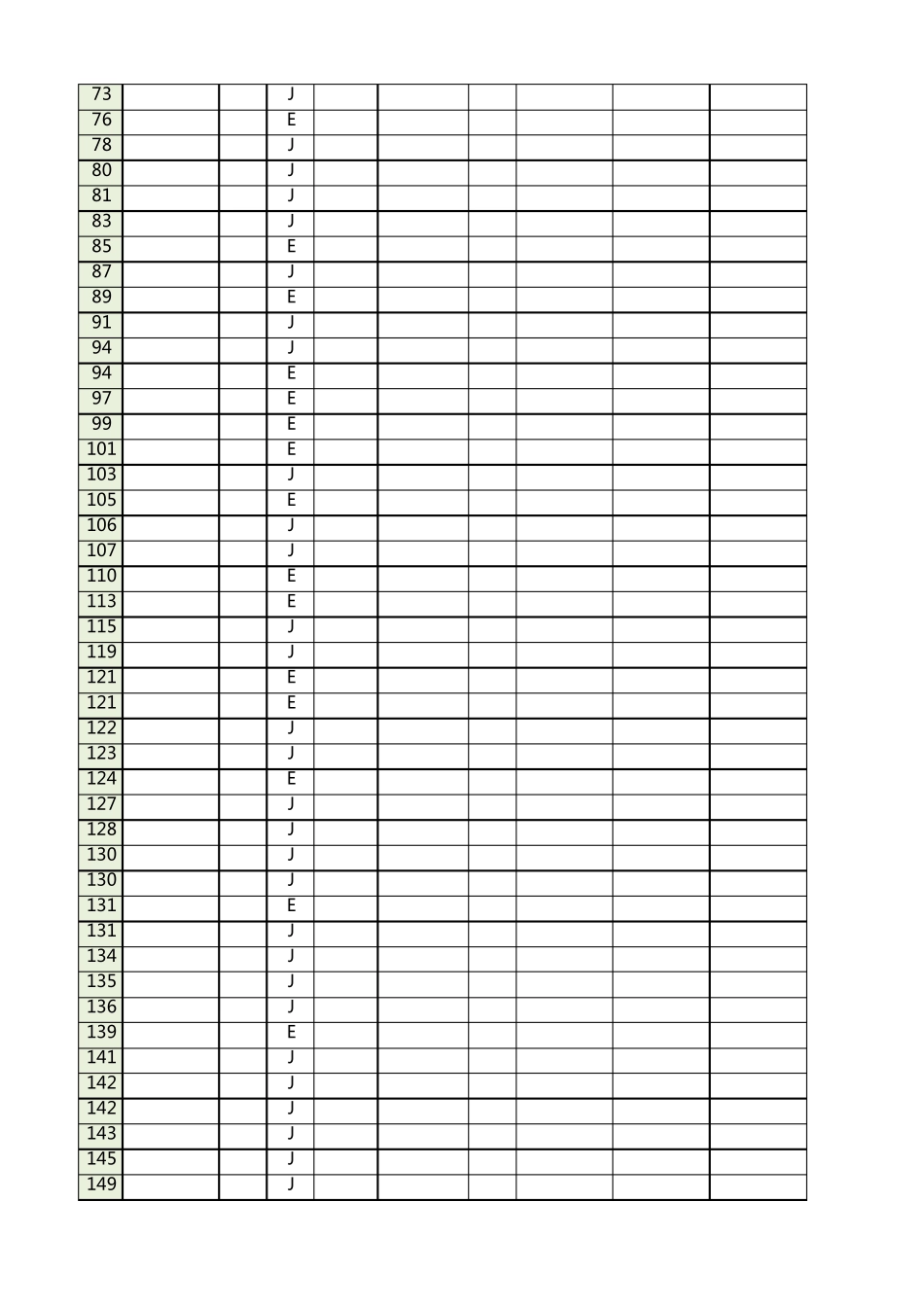 口袋妖怪xy全pm配招及努力分配参考_第2页