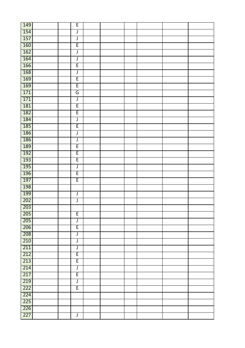 口袋妖怪xy全pm配招及努力分配参考_第3页