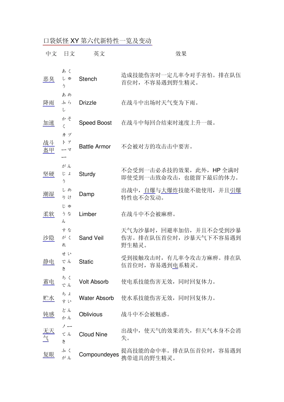 口袋妖怪XY第六代特性_第1页