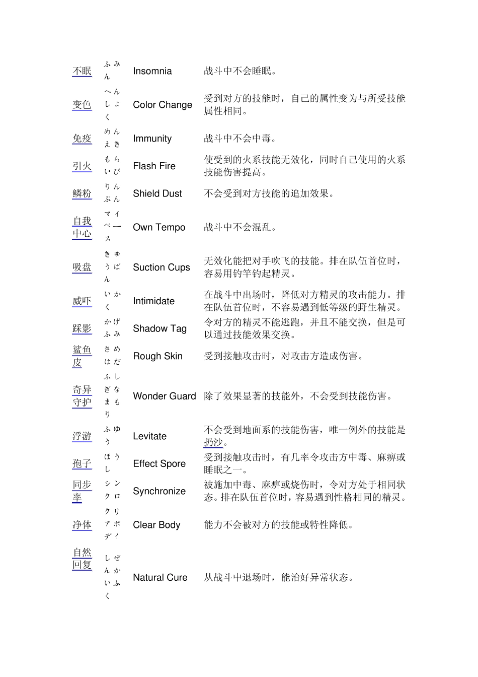 口袋妖怪XY第六代特性_第2页