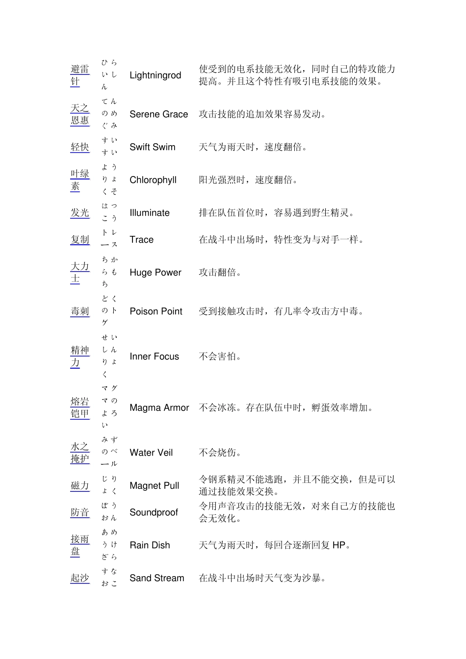 口袋妖怪XY第六代特性_第3页