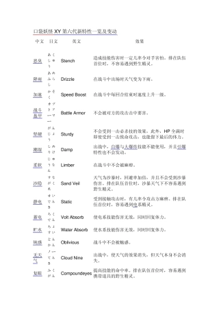 口袋妖怪XY第六代特性