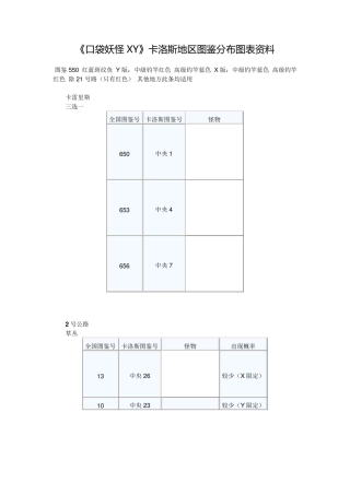 口袋妖怪XY精灵分布表