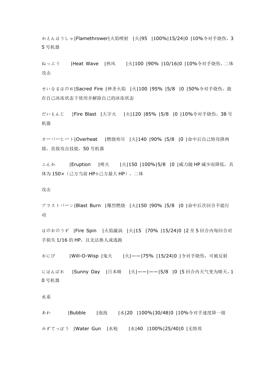 口袋妖怪全技能列表_第2页