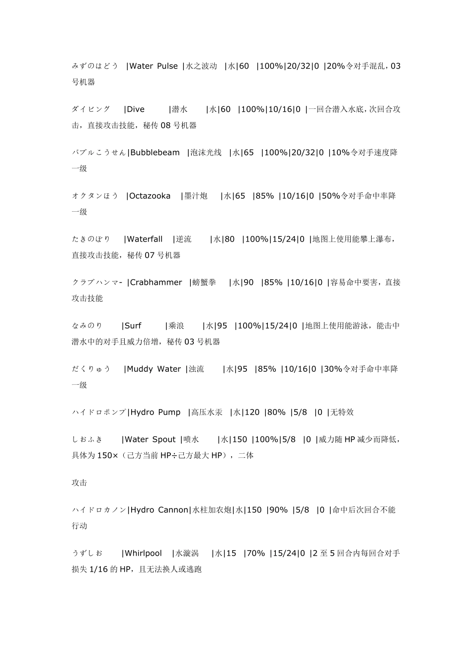 口袋妖怪全技能列表_第3页