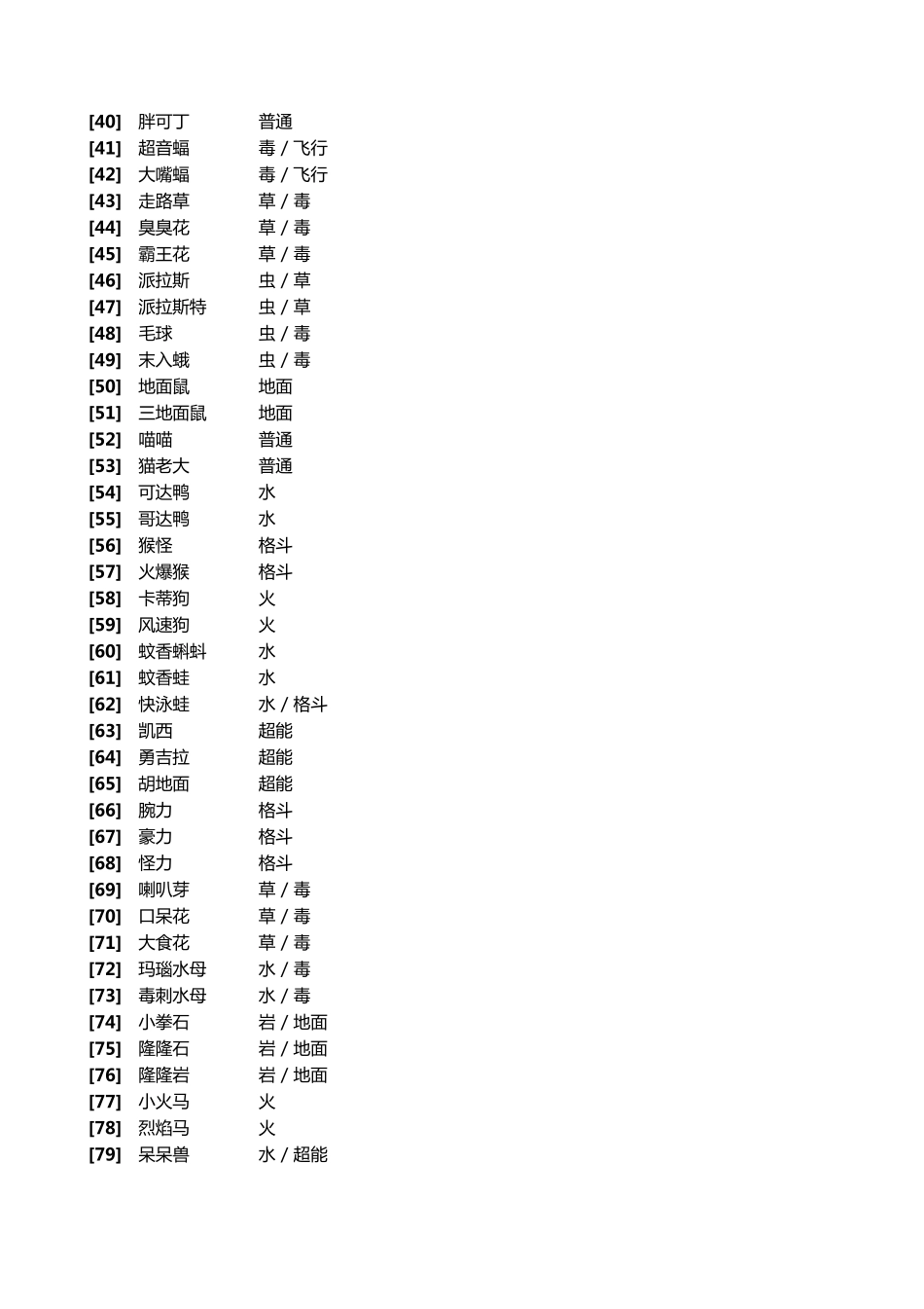 口袋妖怪图鉴1649全资料努力值种族值等_第2页