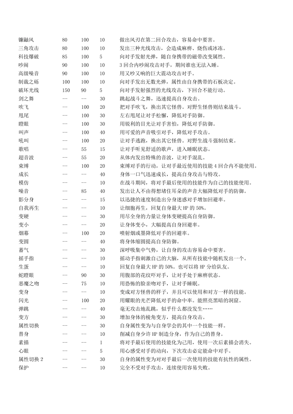 口袋妖怪技能列表_第3页