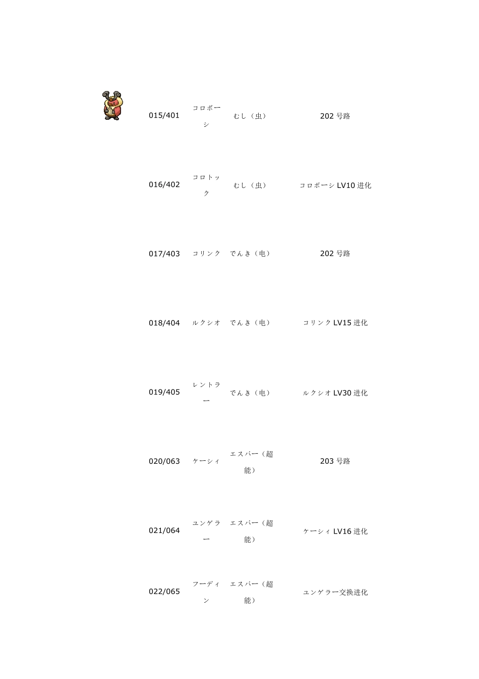 口袋妖怪珍珠钻石图鉴_第3页