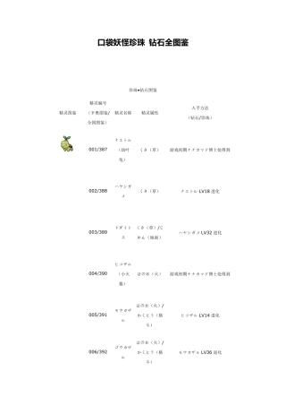 口袋妖怪珍珠钻石图鉴