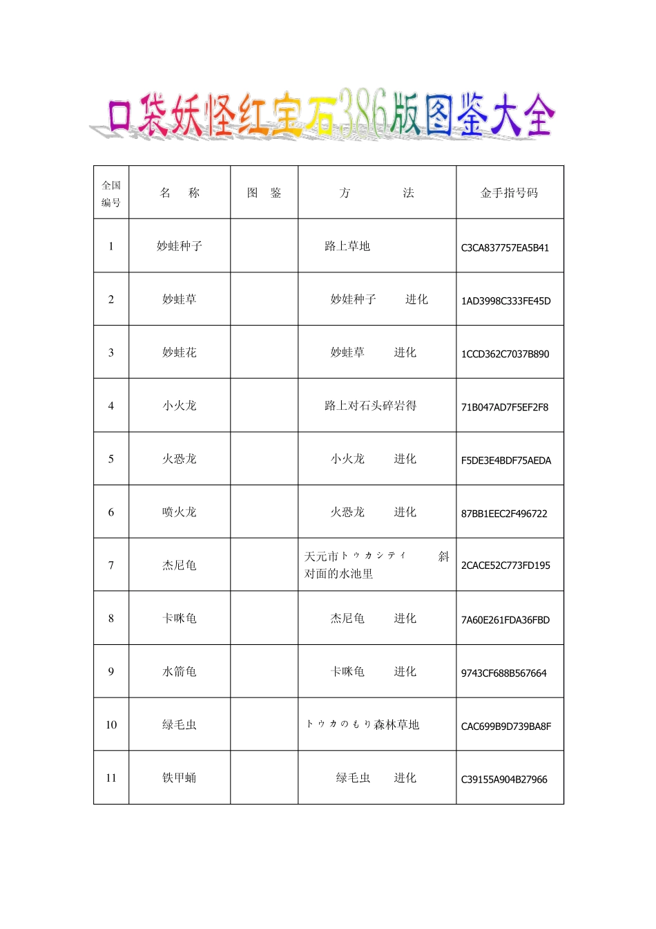口袋妖怪红宝石386版详细图鉴攻略_第1页