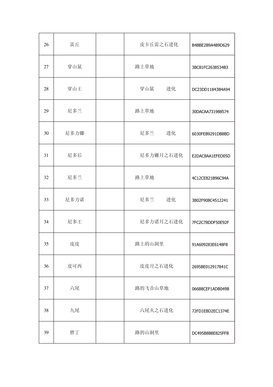 口袋妖怪红宝石386版详细图鉴攻略_第3页