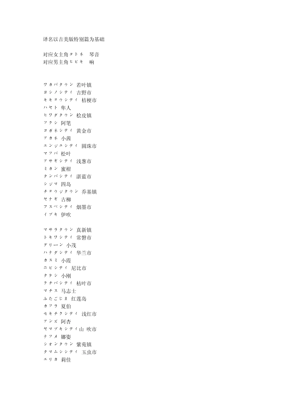 口袋妖怪金心银灵城都篇流程_第1页
