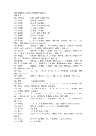 口袋妖怪魂银全精灵捕捉列表