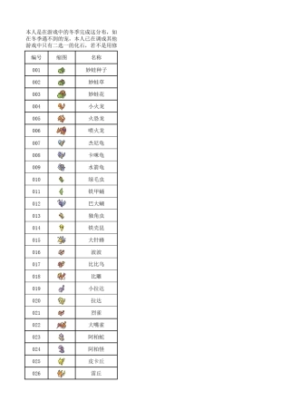 口袋妖怪黑2649汉化版详细分布表