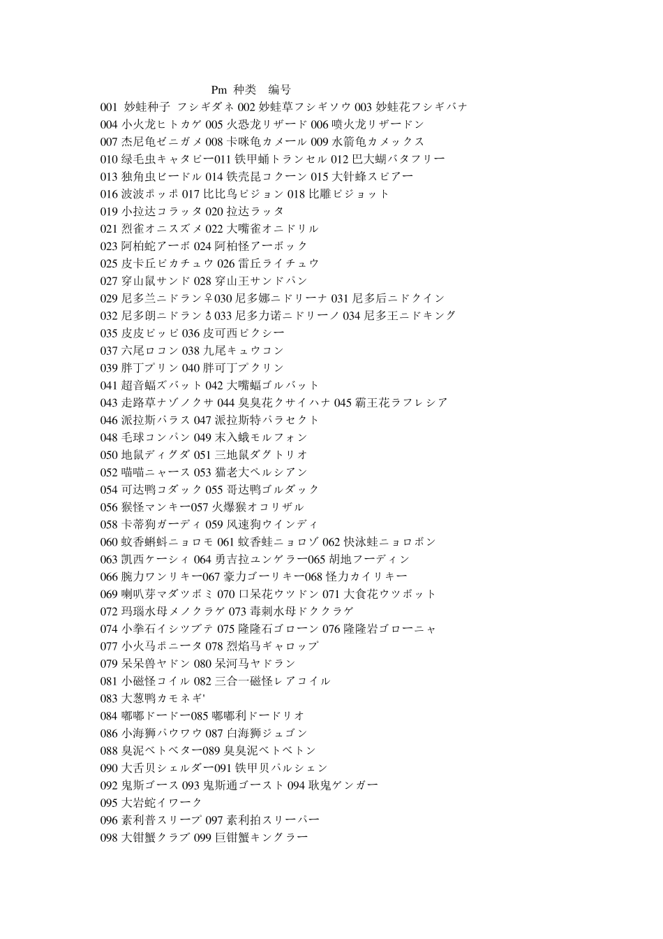 口袋妖怪黑白2修改器pm道具技能列表_第1页