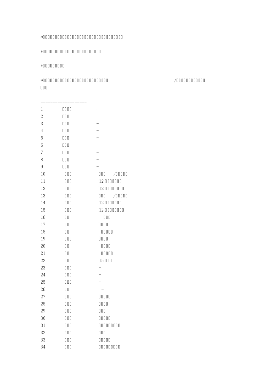 口袋妖怪黑白全宠捕捉地点(地点大部分中文)_第1页