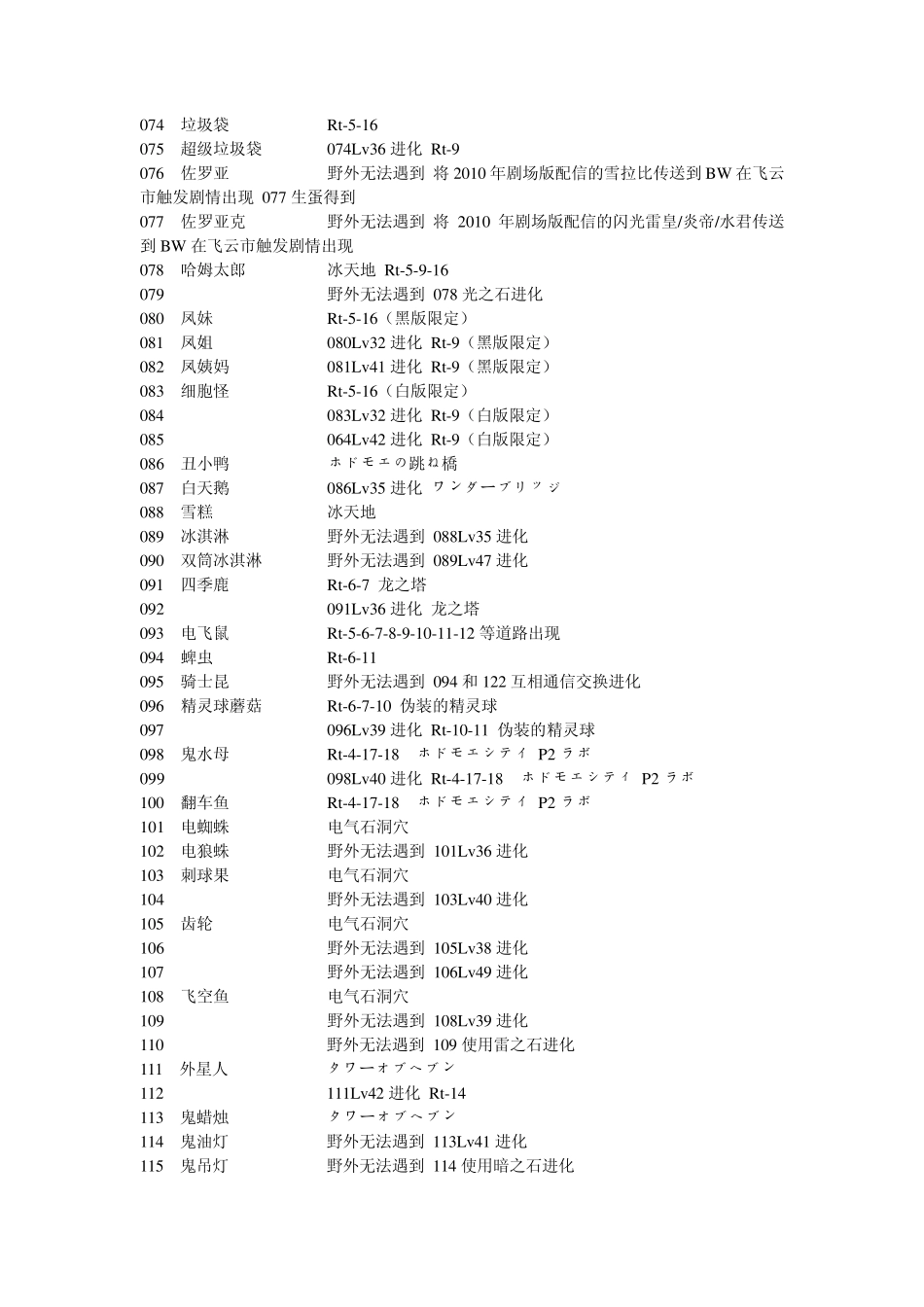 口袋妖怪黑白全PM入手方法_第3页