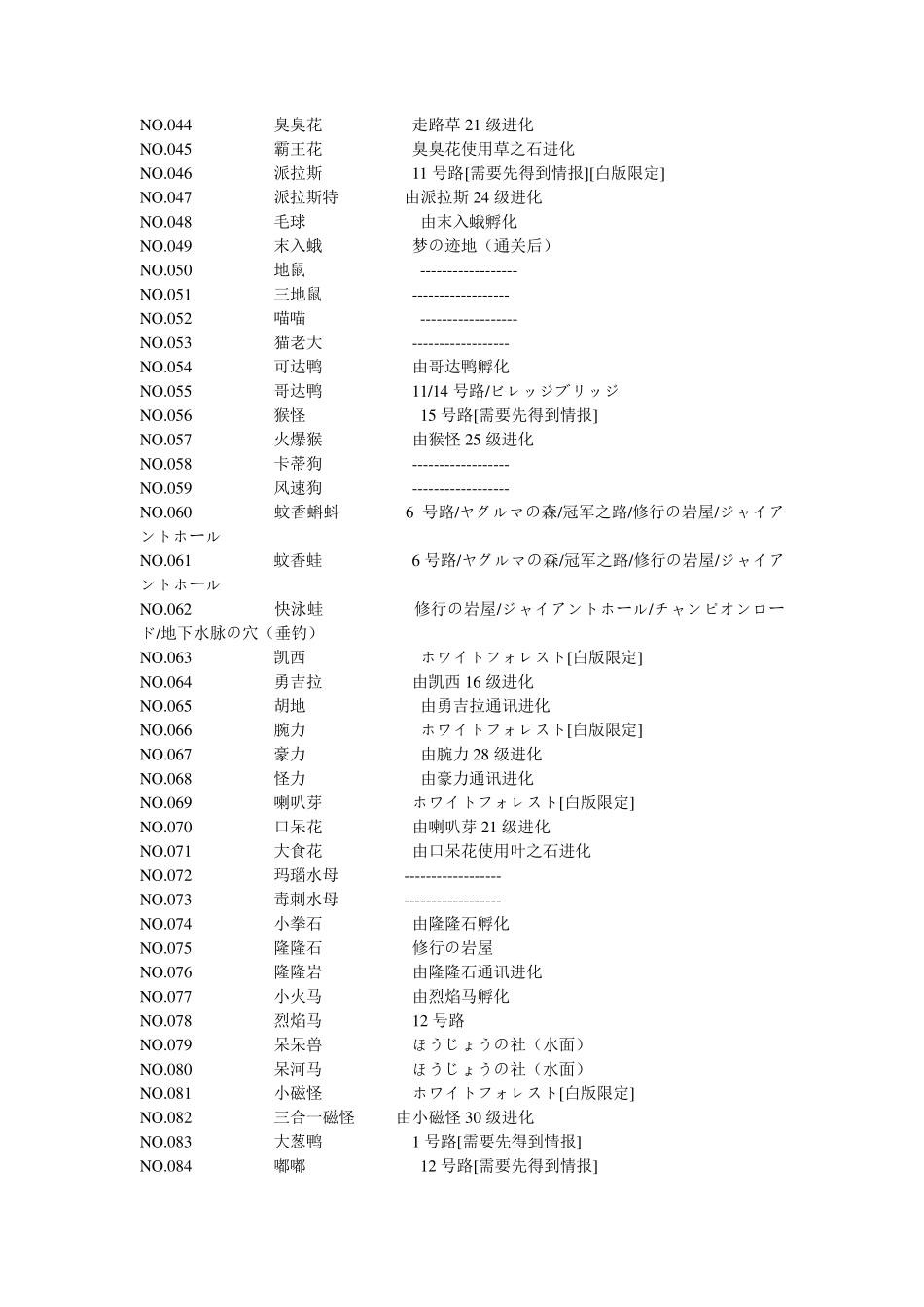 口袋妖怪黑白全国图鉴全宠抓取地点_第2页