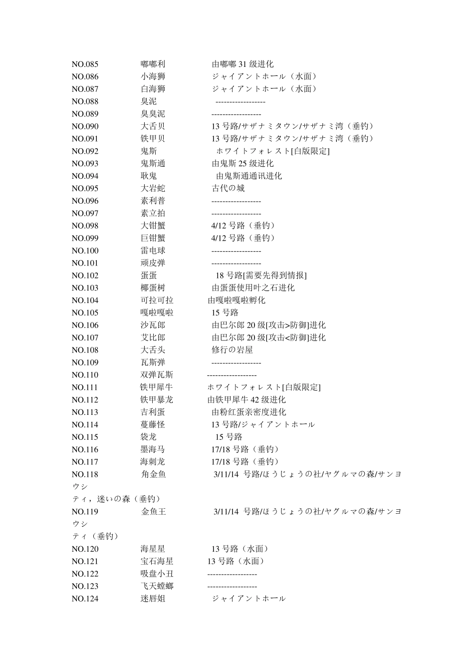 口袋妖怪黑白全国图鉴全宠抓取地点_第3页