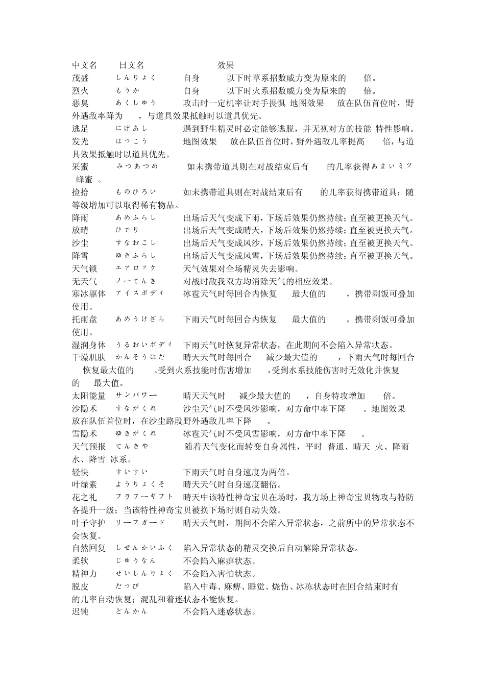 口袋妖怪黑白全特性解说_第1页