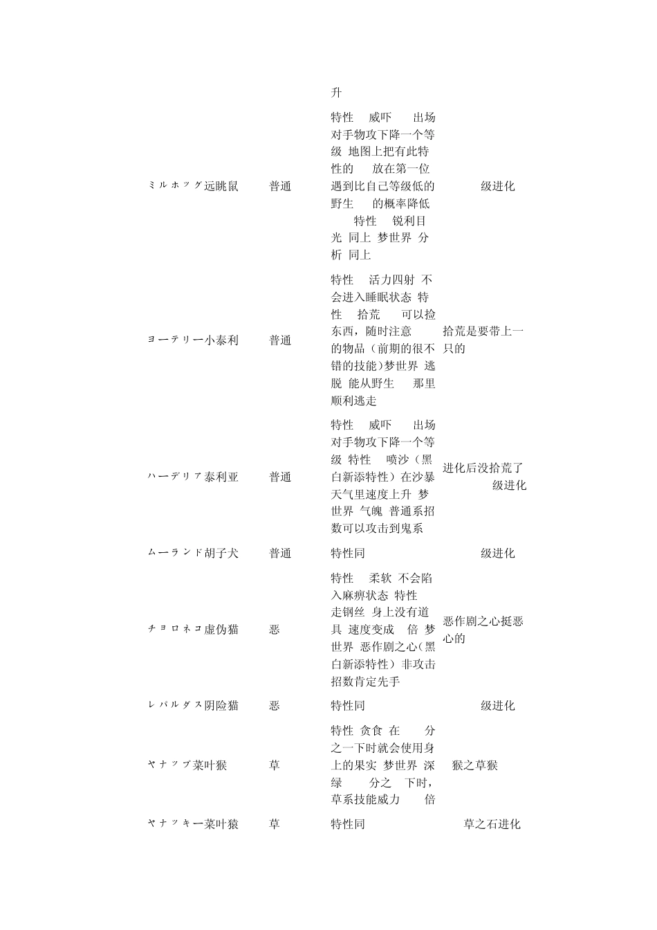 口袋妖怪黑白全精灵特性与进化资料_第2页